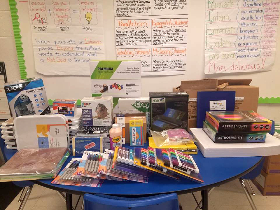 Products received by Cristina V., 2018 Grand Prize winner