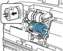 Canon imageFORMULA DR-G2110 align feed roller axle to scanner shaft
