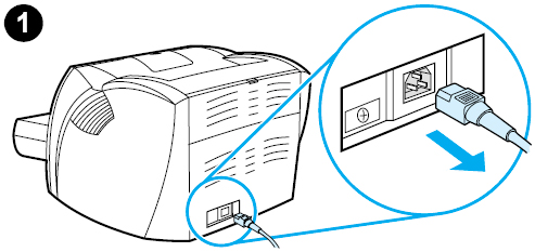 Hp Laserjet 1200 Printer Manual